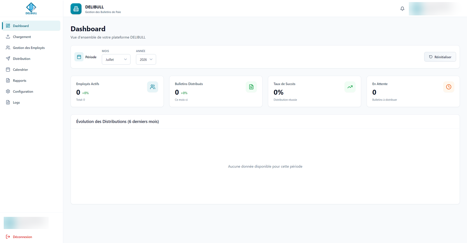 Tableau de bord de l'application Desktop DELIBULL : employés actifs, bulletins distribués, taux de succès et bulletins en attente